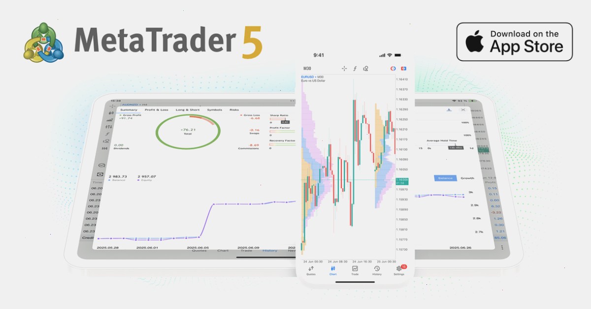 MT5_MT5_挂单类型讲解中文客户端下单教程：适用于 iPhone/iPad 的新版 MetaTrader 5：交易报告和额外的指标（封面配图）